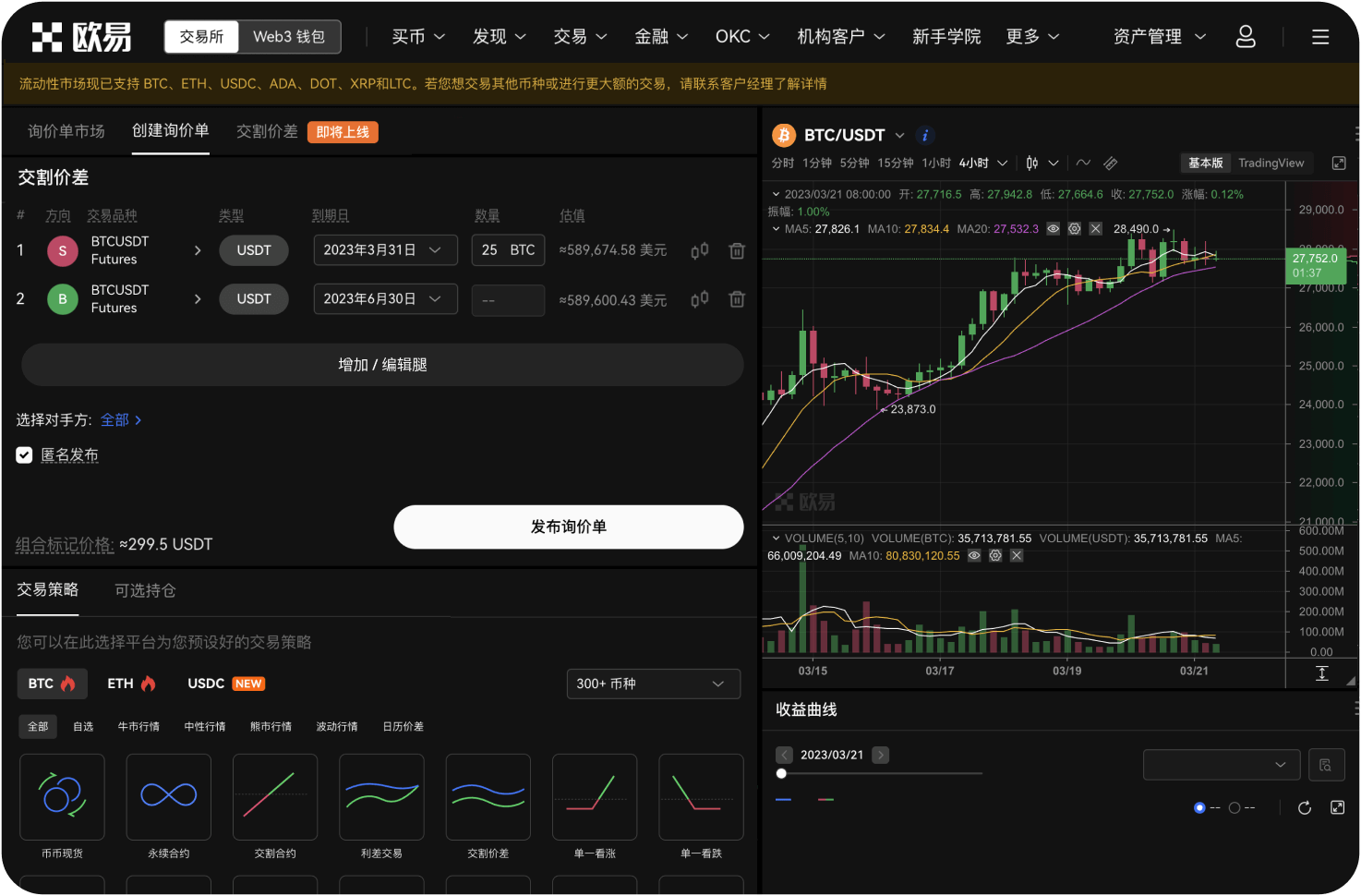 目前比特币处于什么周期位置